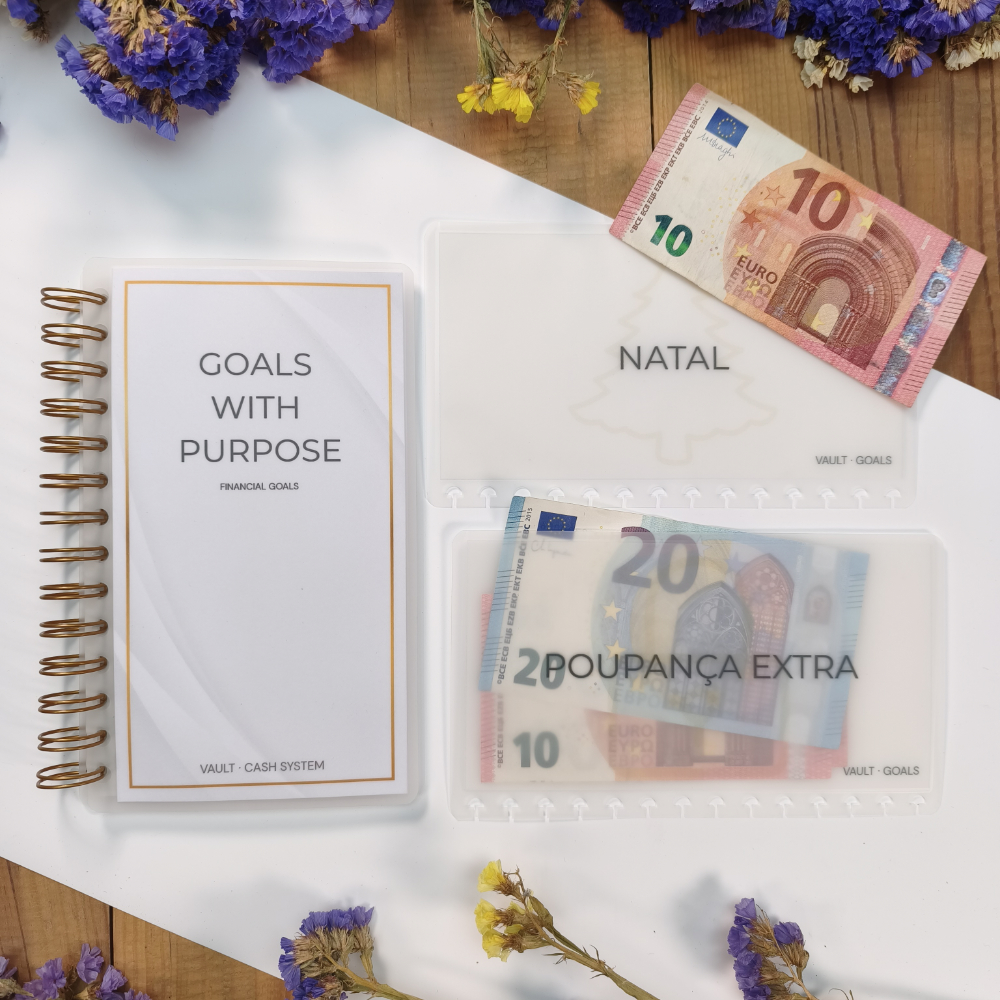 Sistema de envelopes reutilizáveis para organizar objetivos financeiros através do método cash stuffing. Ideal para poupanças específicas como férias, fundo de emergência ou projetos pessoais.