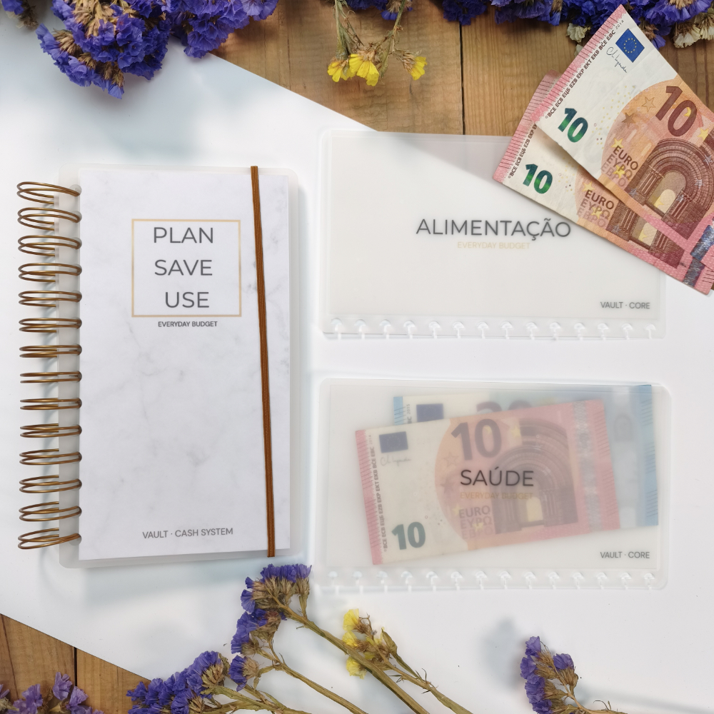 Exemplo de organização de dinheiro em envelope de orçamento no método cash stuffing