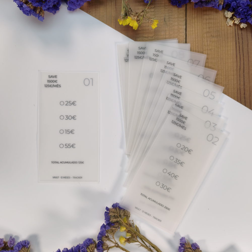 Tracker anual de poupança 1500€ compatível com VAULT 12 Meses cash stuffing