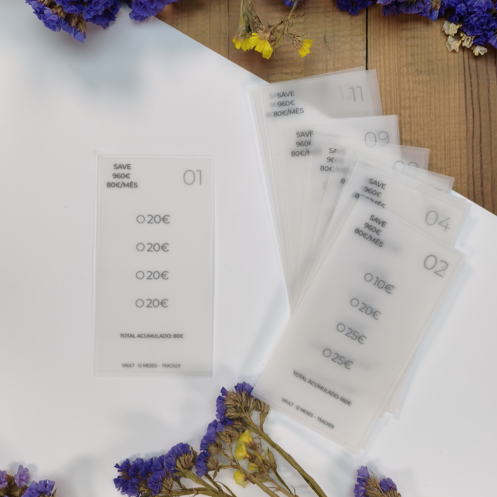 Tracker anual de poupança 960€ compatível com VAULT 12 Meses cash stuffing